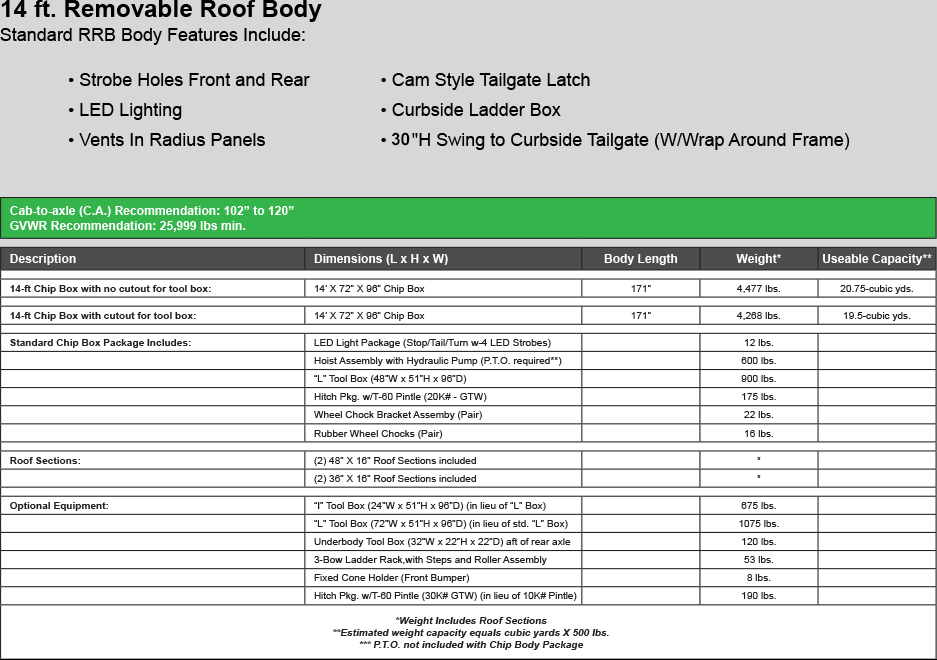 ARBORTECH 14 Ft Chip Body Specifications