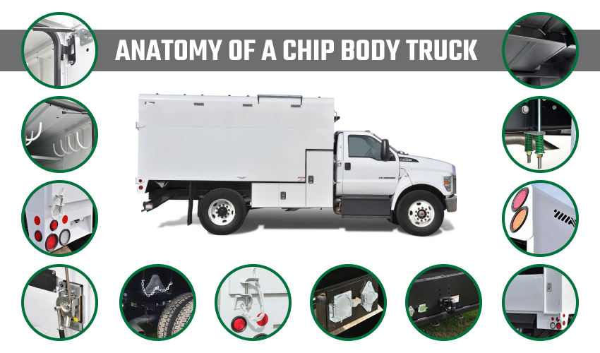 Anatomy of a chip body truck